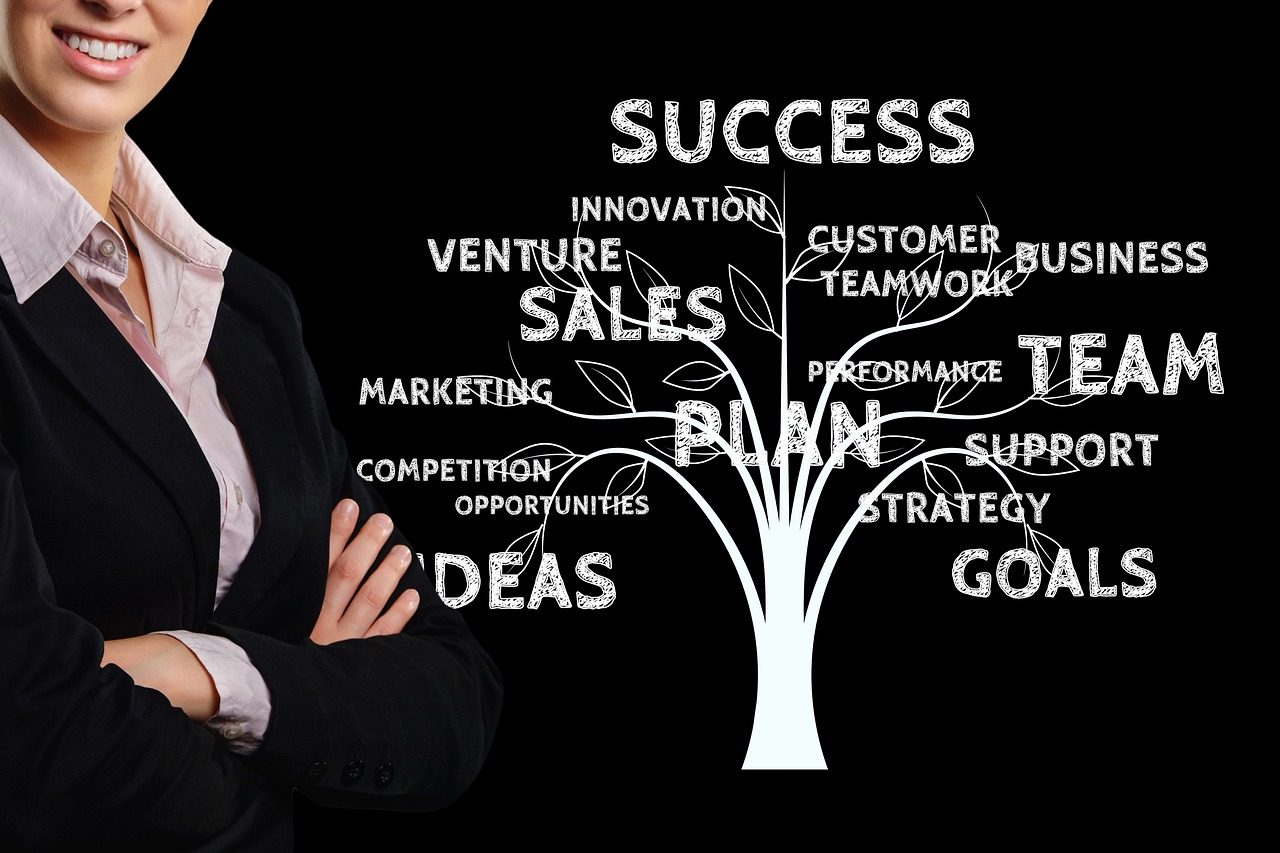 Business growth