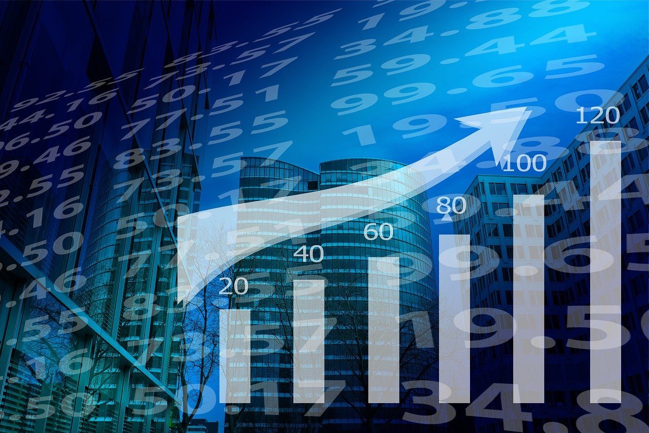 Business profit