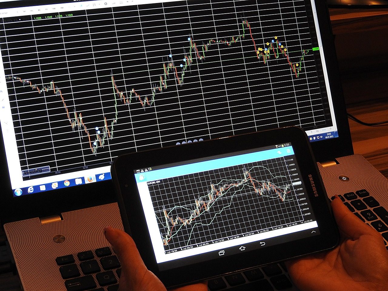 Chart analysis